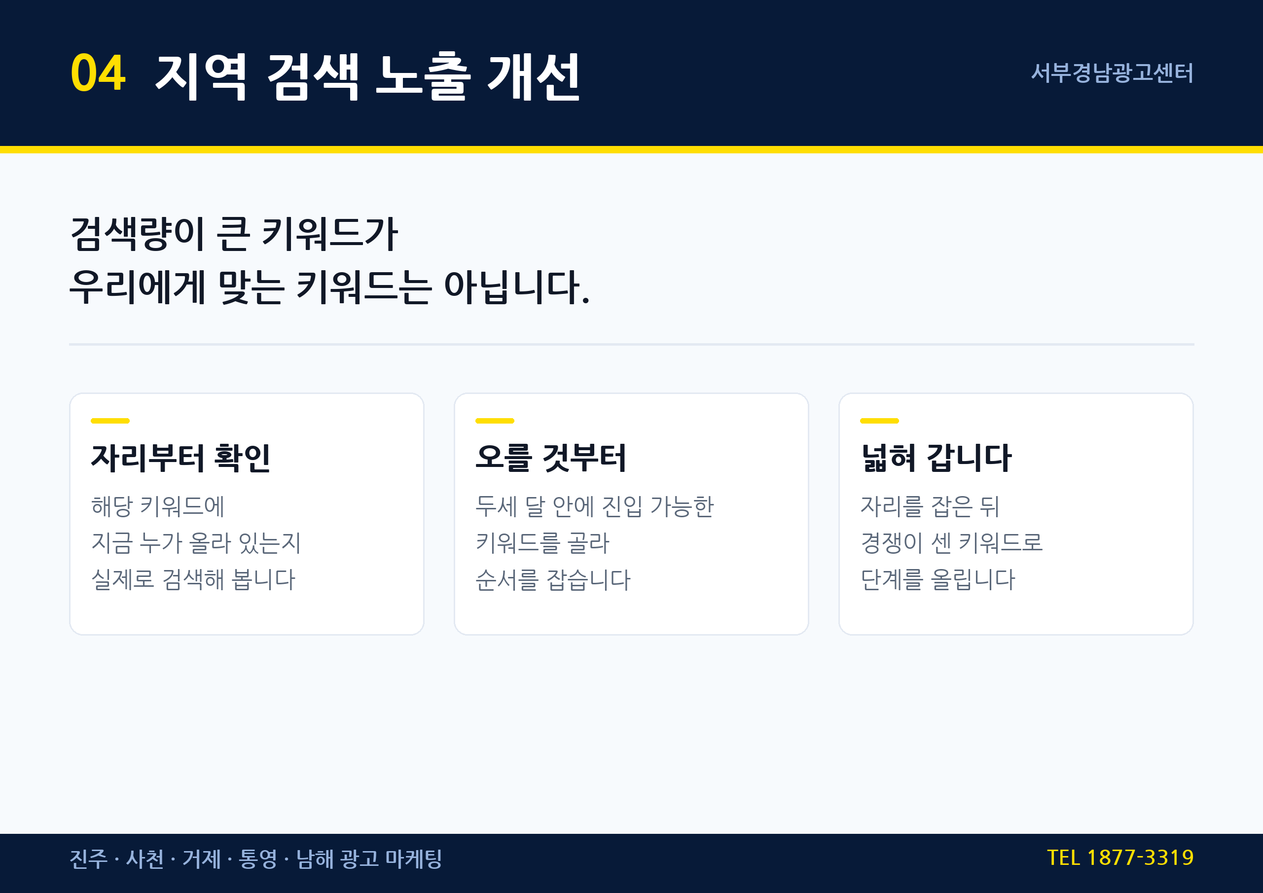 진주 지역 검색 노출 개선 — 오를 수 있는 키워드부터